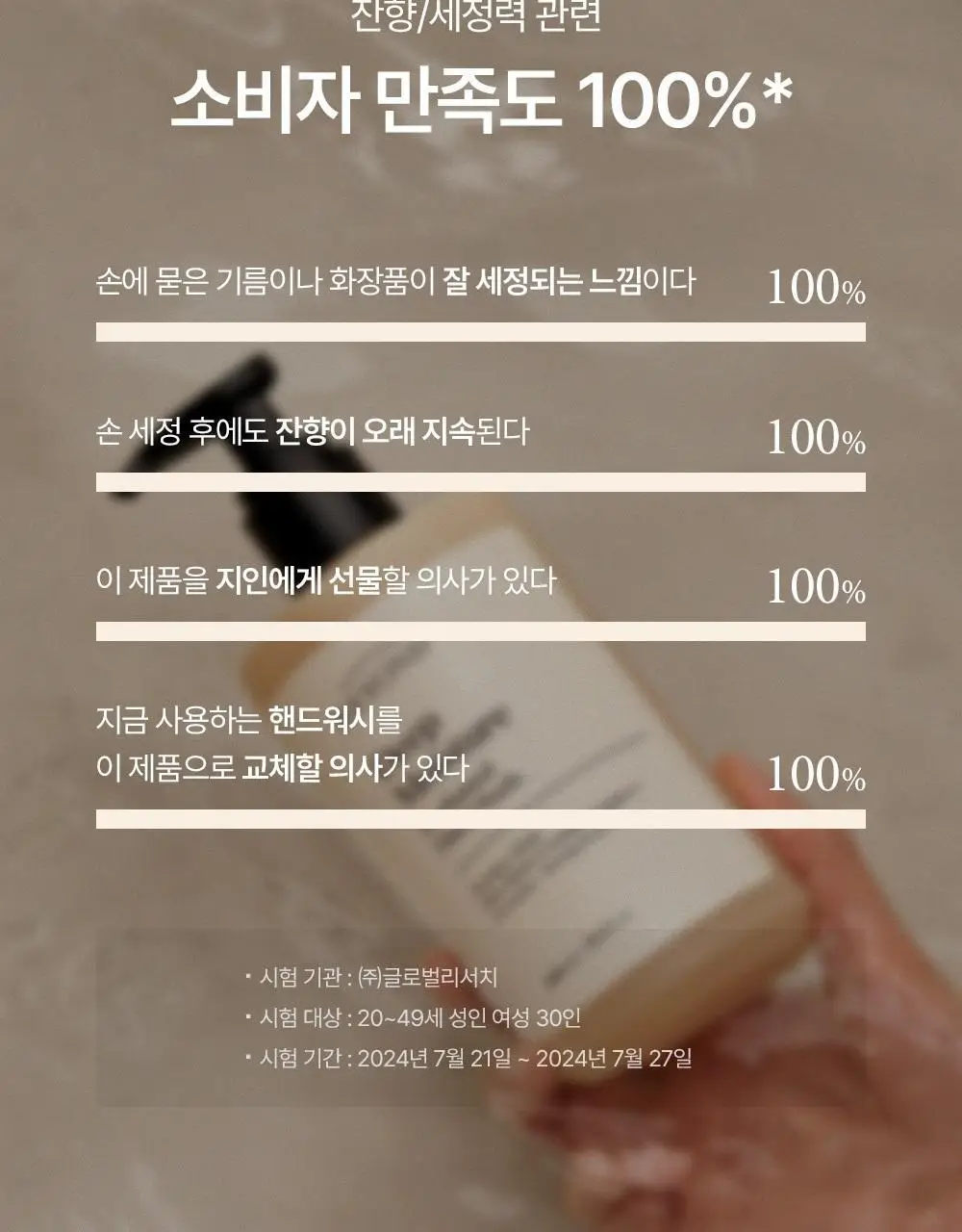 [살냄새머스크향]비욘드 딥모이스처 퍼퓸드 핸드워시 300ml 상세페이지 11